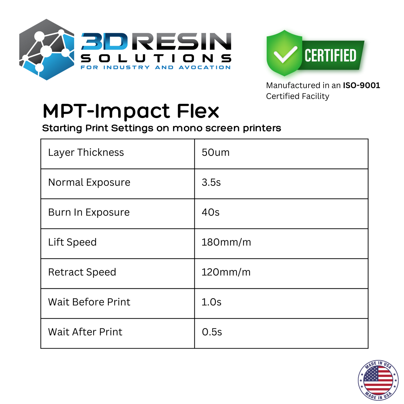 MPT - IMPACT Flex