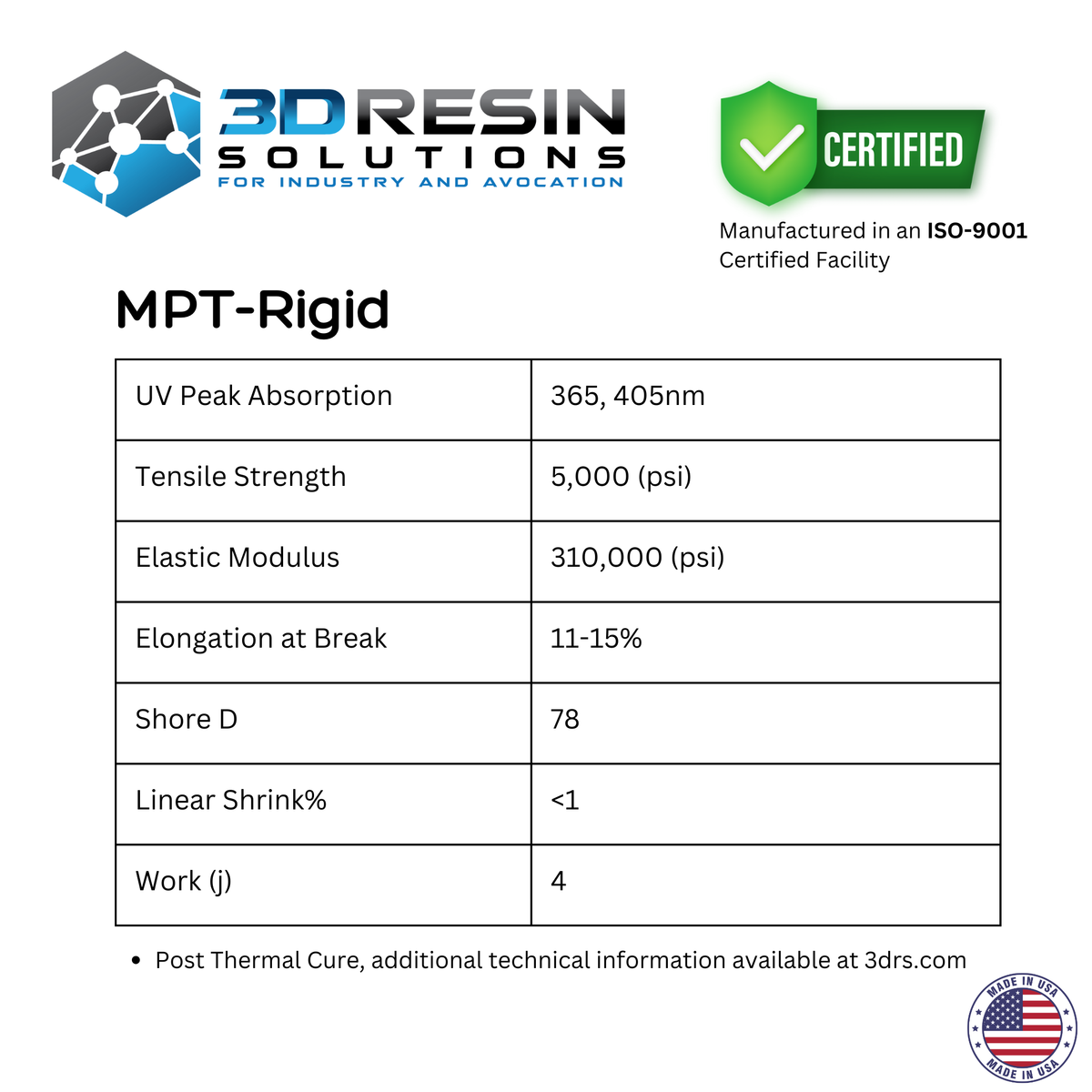 MPT Rigid data table with tensile strength, modulus, elongation and Shore D
