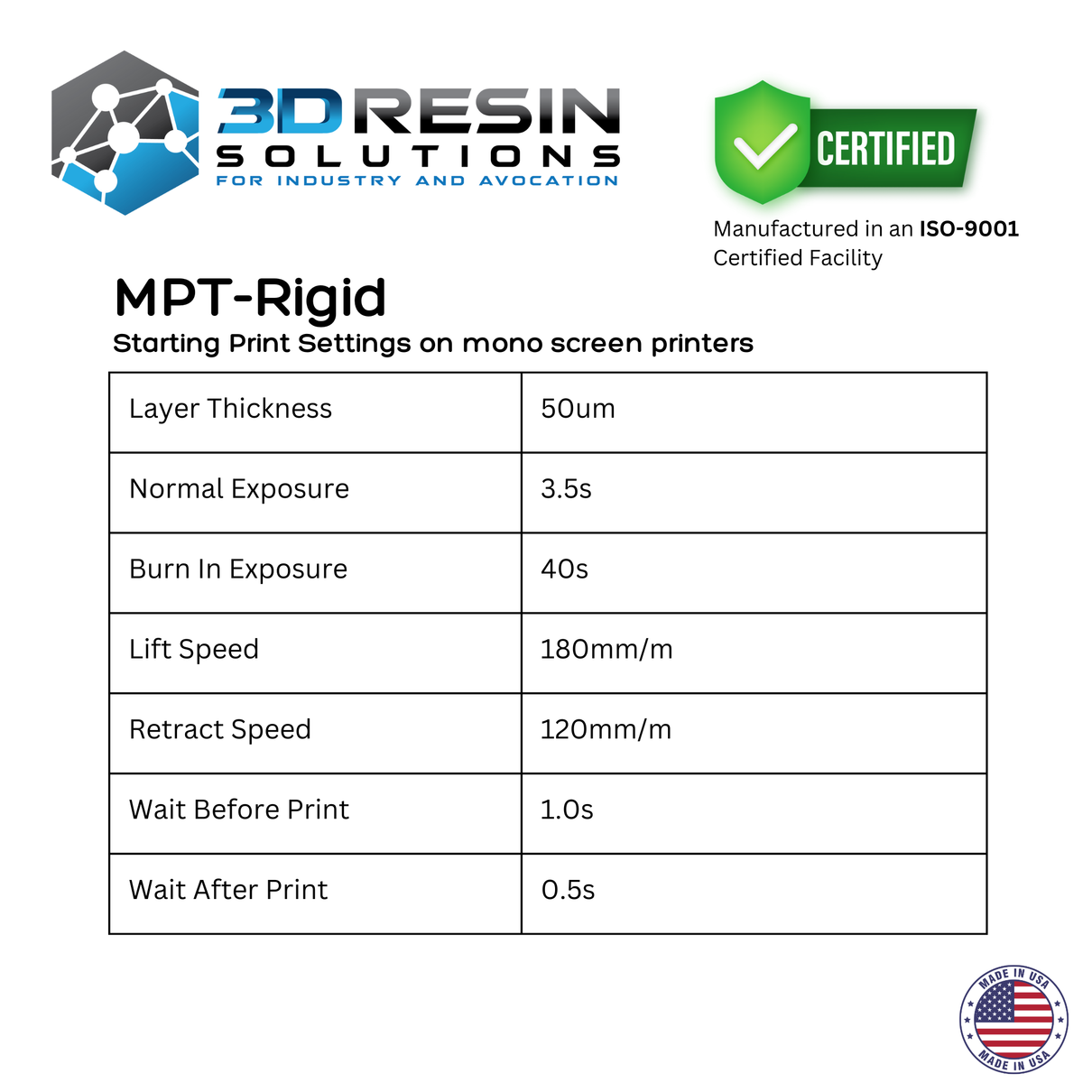 MPT Rigid starting print settings table for mono screen printers